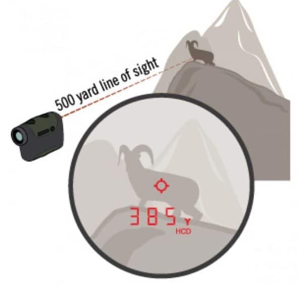 Razor HD 4000 Rangefinder - Image 2