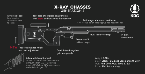 XRAY Chassis Gen4 - Remington 700 LA FDE - Image 10