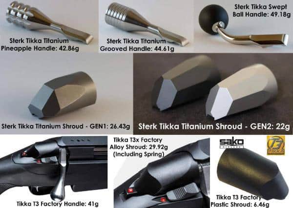 Tikka Grooved Handle Ti - Image 2