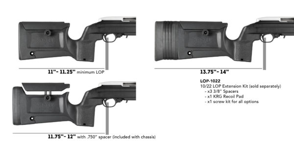 Bravo Ruger 10/22 Chassis FDE - Image 6