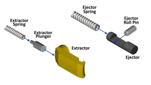 Tikka and Sako - extractor and ejector kit
