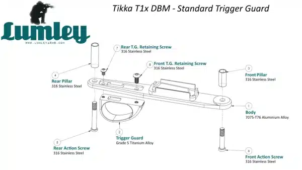 Tikka T1x DBM - Image 4