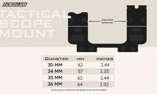 Tactical One-Piece Scope Mount 34mm - Image 2