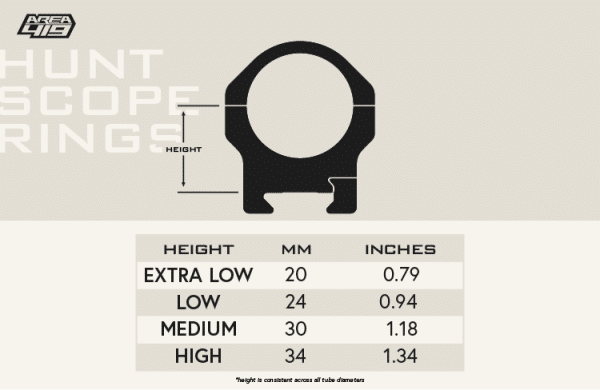 HUNT Scope Rings - 34mm - Image 5