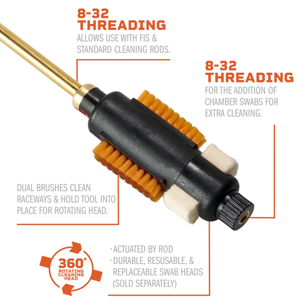 Model 700® Quick Action Brush - Image 6