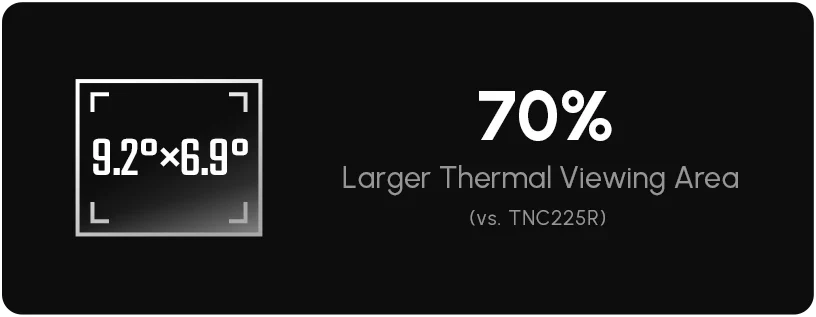 DNT Optics TNC4K219R thermal field of view: 9.2 by 6.9 degrees, 70% larger than the TNC225R